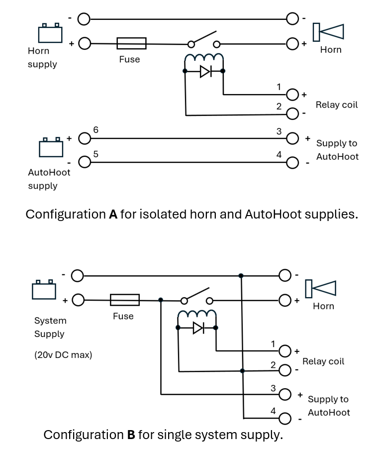 AutoHoot Relay Configurations
