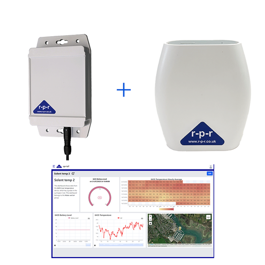 rpr-IoT starter bundle | Temperature sensor and LoRa Gateway