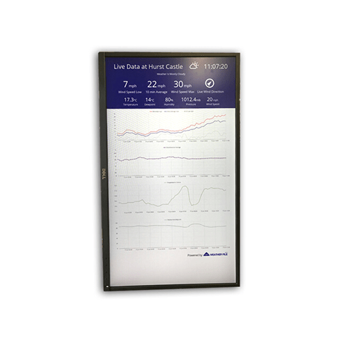 WeatherFile Display Processor