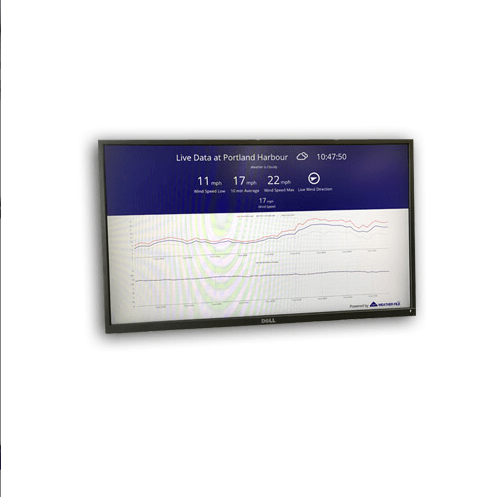 WeatherFile Display Processor