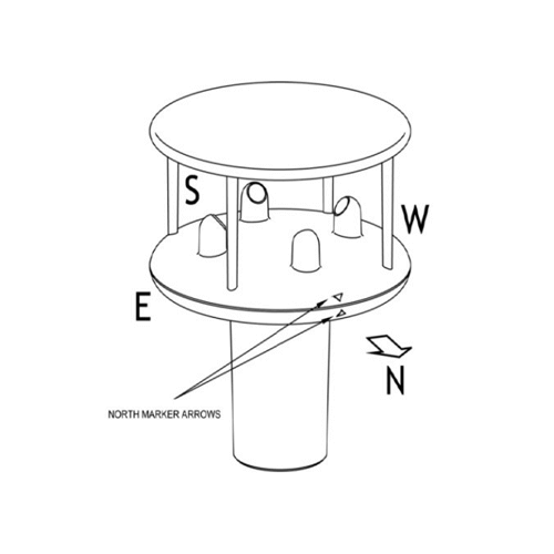 Gill WindSonic M Anemometer