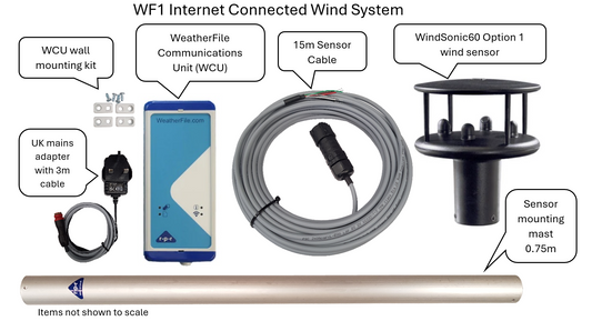 WF1 Internet Connected Wind System
