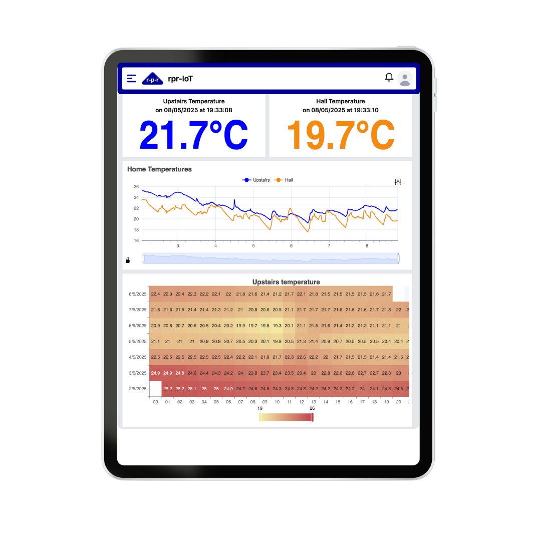 slider image