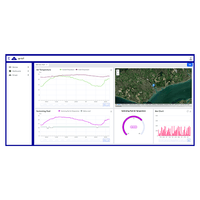 rpr-IoT-R01 | Rain Sensor Node