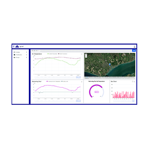 rpr-IoT-AT01 | Indoor Ambient Temp Node