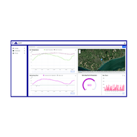 rpr-IoT-T02 | Dual Temperature Node